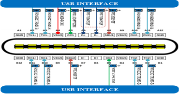 維安一級代理商，深圳維安一級代理商