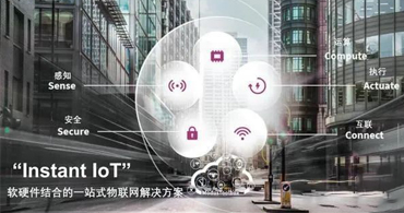 芯片代理商:我國芯片的逆勢擴張如何快速提高自身 芯片代理商:我國芯片的逆勢擴張如何快速提高自身